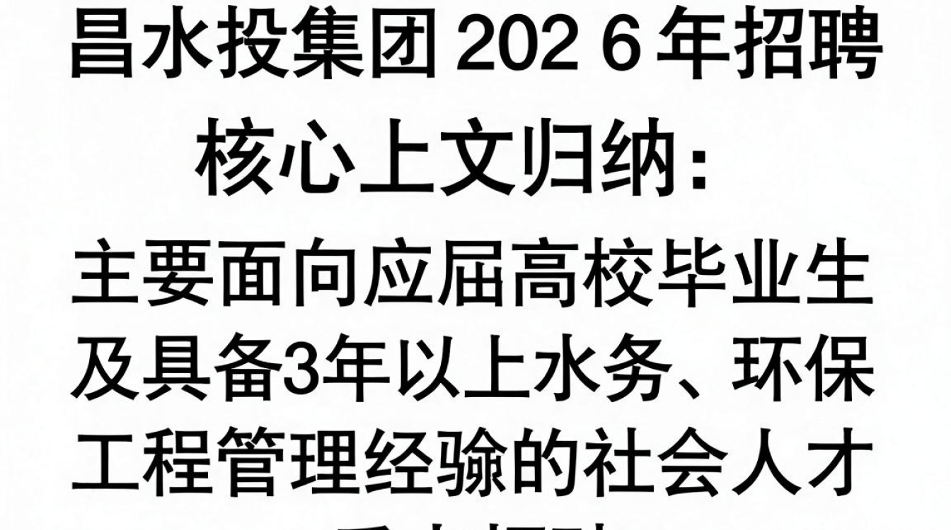 南昌水投集团招聘吗,南昌水投集团最新招聘公告-图2 南昌水投集团招聘吗,南昌水投集团最新招聘公告-图2