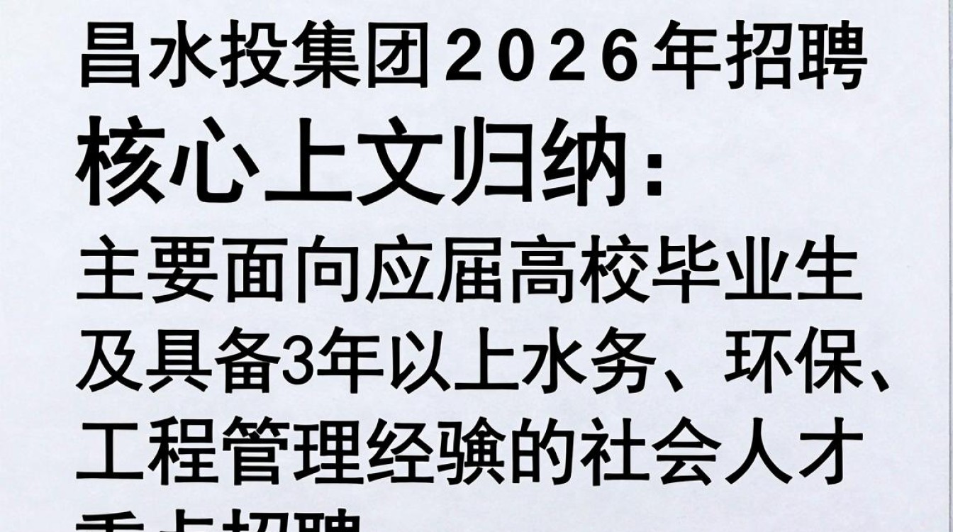南昌水投集团招聘吗,南昌水投集团最新招聘公告-图3 南昌水投集团招聘吗,南昌水投集团最新招聘公告-图3