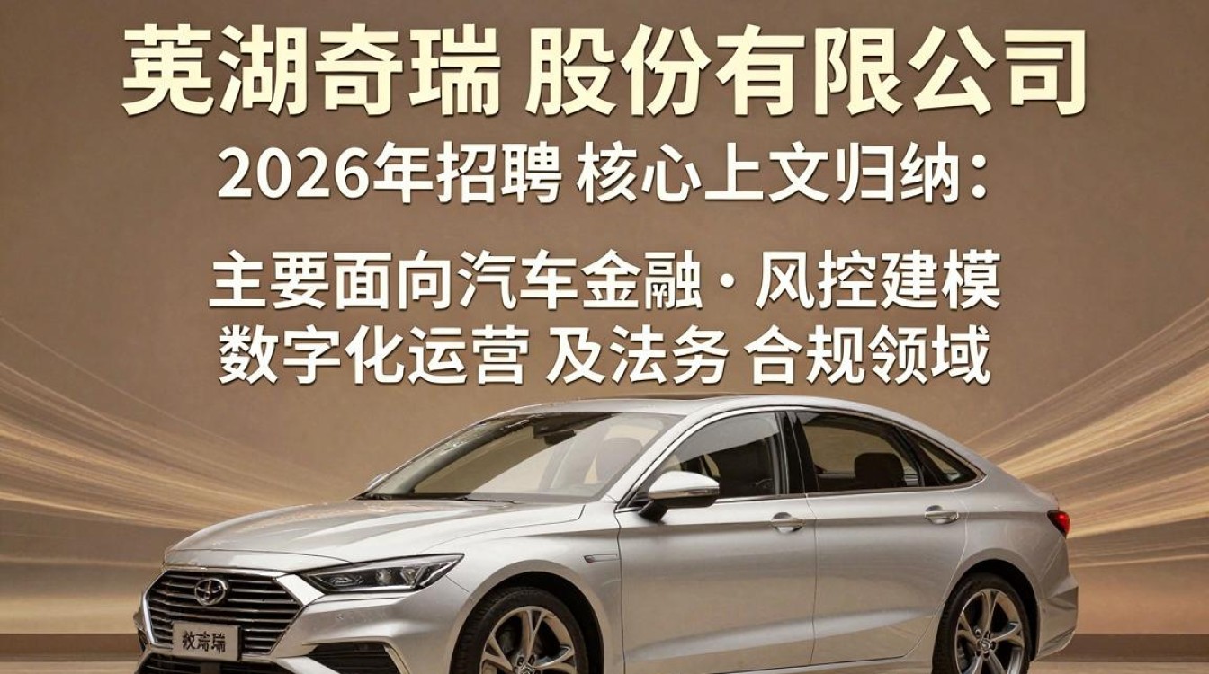 芜湖奇瑞徽银招聘是真的吗,奇瑞徽银汽车金融社招-图2 芜湖奇瑞徽银招聘是真的吗,奇瑞徽银汽车金融社招-图2