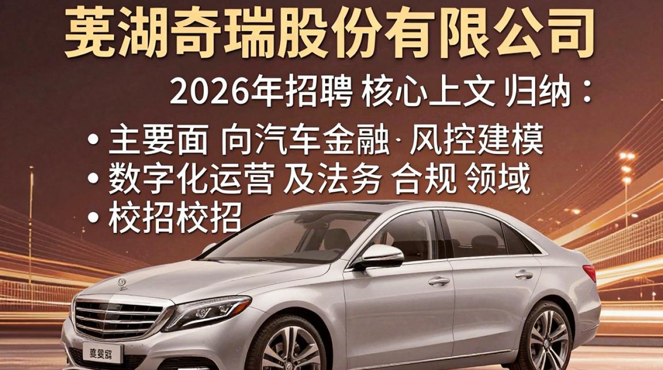芜湖奇瑞徽银招聘是真的吗,奇瑞徽银汽车金融社招-图1 芜湖奇瑞徽银招聘是真的吗,奇瑞徽银汽车金融社招-图1