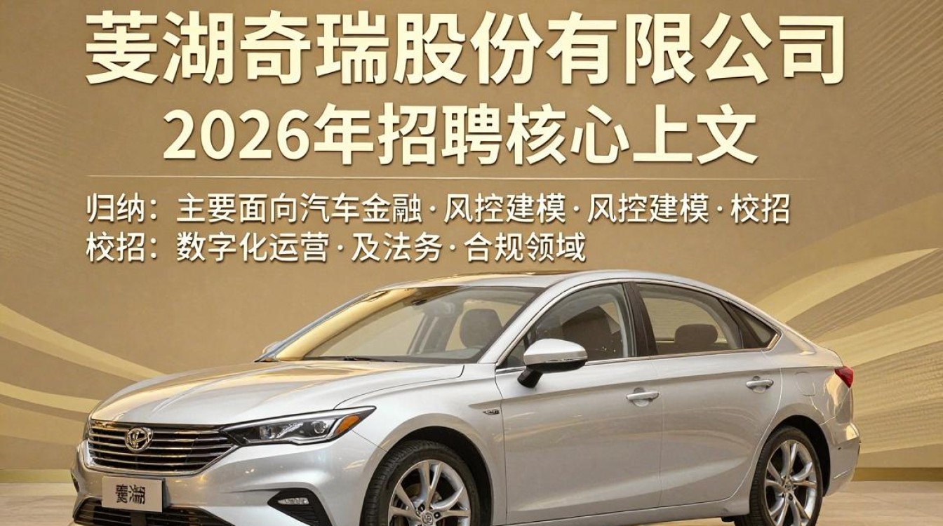 芜湖奇瑞徽银招聘是真的吗,奇瑞徽银汽车金融社招-图3 芜湖奇瑞徽银招聘是真的吗,奇瑞徽银汽车金融社招-图3