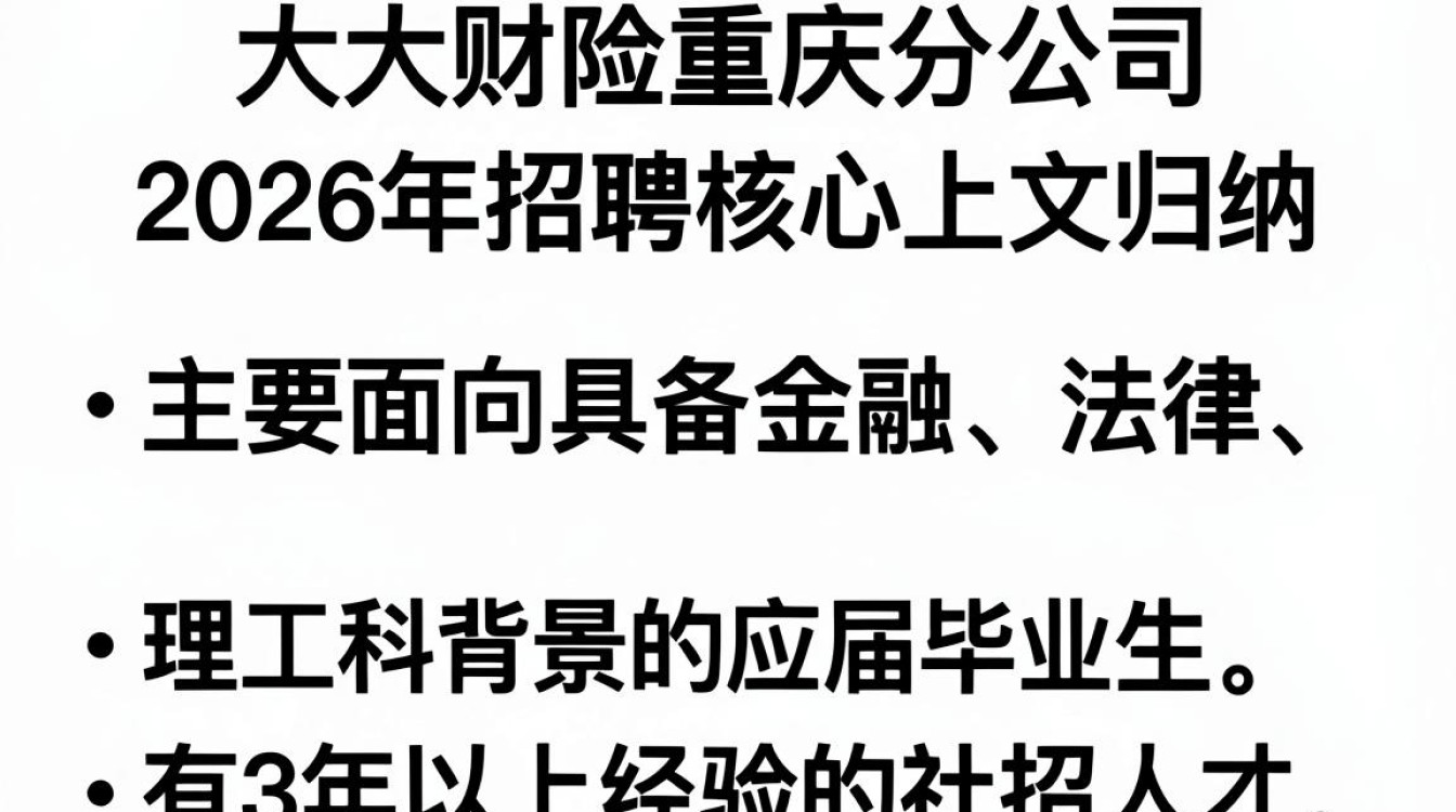 英大财险重庆招聘,英大财险重庆分公司招聘条件及待遇-图3 英大财险重庆招聘,英大财险重庆分公司招聘条件及待遇-图3