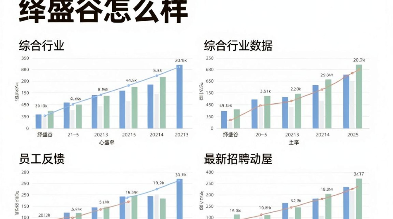 绎盛谷怎么样,绎盛谷靠谱吗-图1 绎盛谷怎么样,绎盛谷靠谱吗-图1