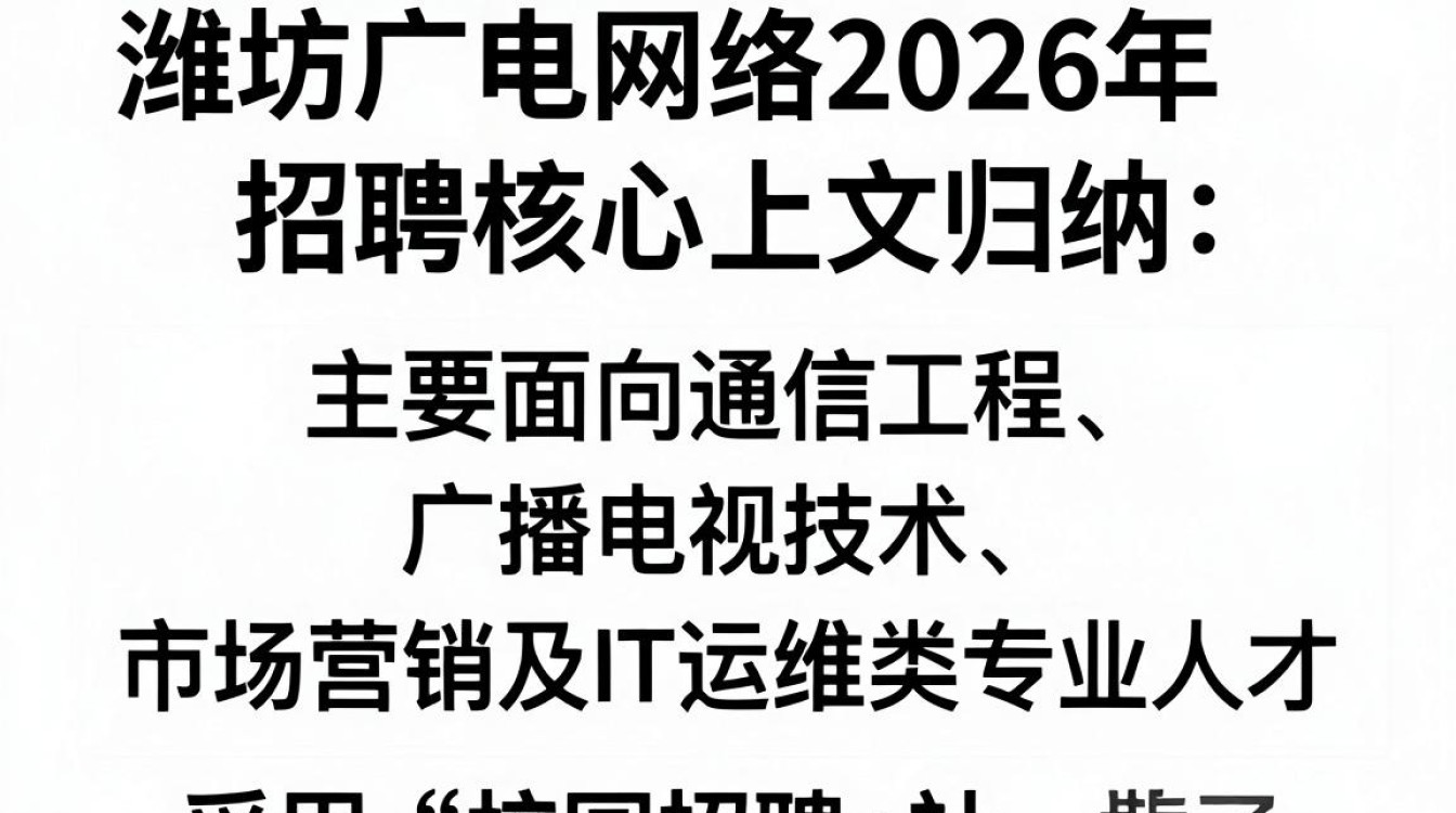 潍坊广电网络招聘,潍坊广电网络招聘待遇怎么样-图1 潍坊广电网络招聘,潍坊广电网络招聘待遇怎么样-图1