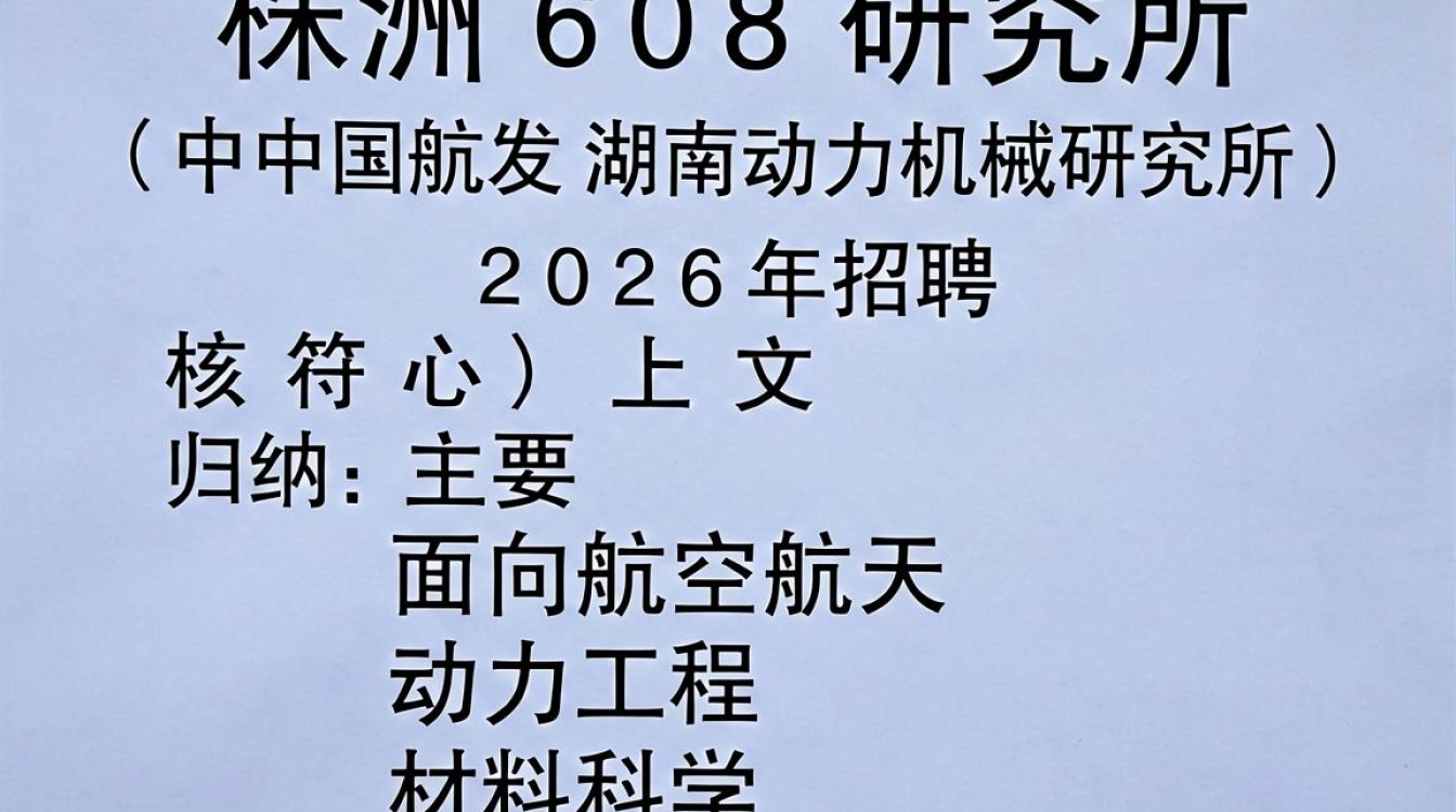 株洲608研究所招聘,株洲608研究所最新招聘条件及待遇-图1 株洲608研究所招聘,株洲608研究所最新招聘条件及待遇-图1