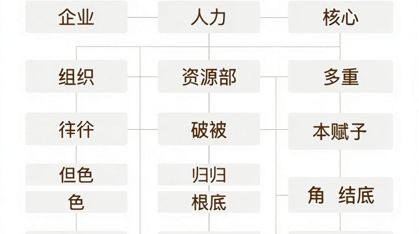 人事工作是服务工作吗?人事工作具体做什么-图3 人事工作是服务工作吗?人事工作具体做什么-图3