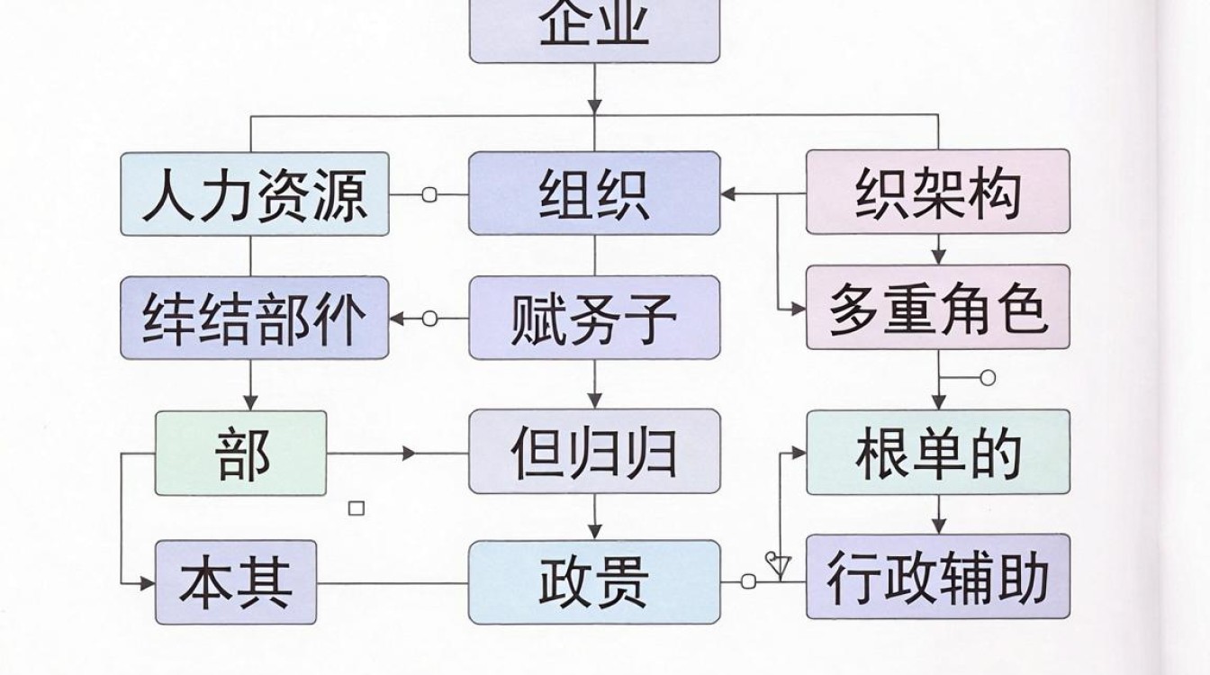 人事工作是服务工作吗?人事工作具体做什么-图2 人事工作是服务工作吗?人事工作具体做什么-图2