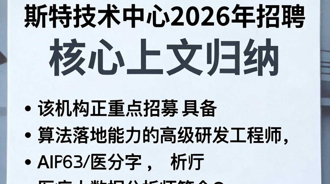 李斯特技术中心招聘,李斯特技术中心招聘待遇怎么样-图2 李斯特技术中心招聘,李斯特技术中心招聘待遇怎么样-图2