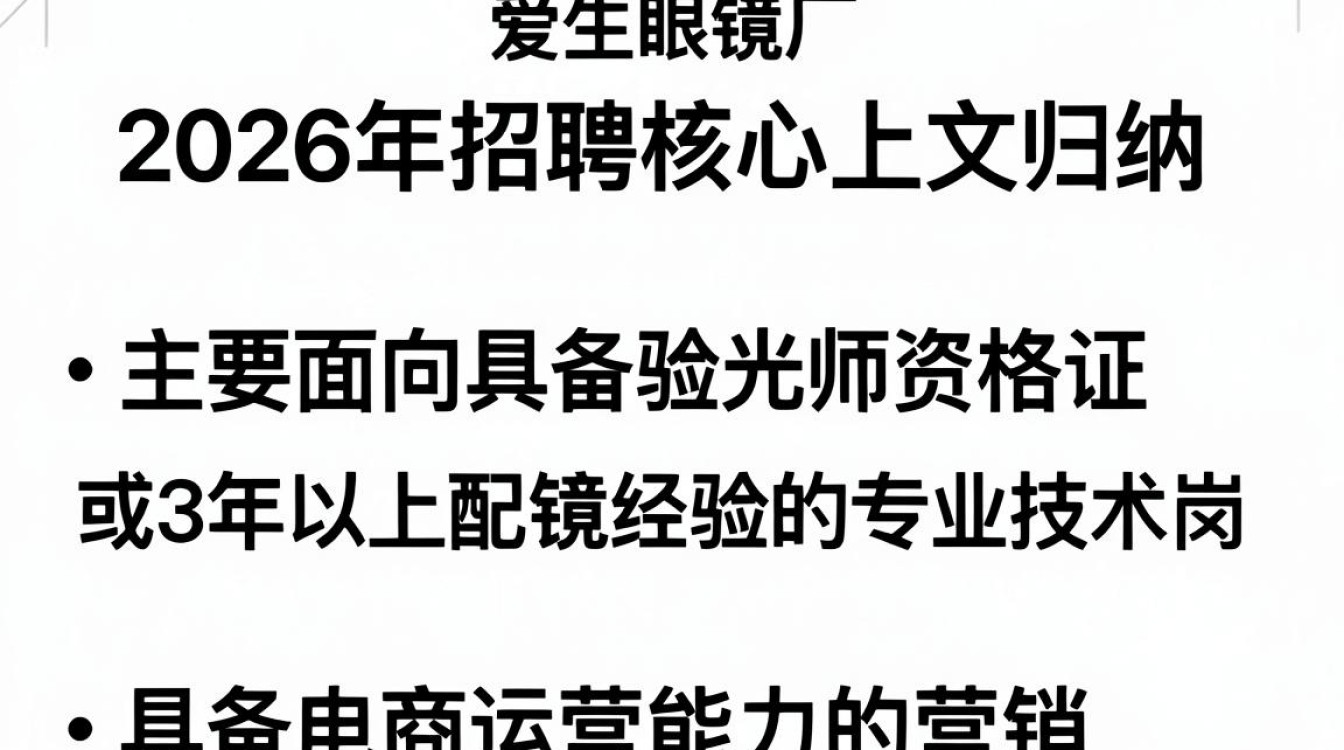 力生眼镜厂招聘,力生眼镜厂最新招聘信息-图1 力生眼镜厂招聘,力生眼镜厂最新招聘信息-图1