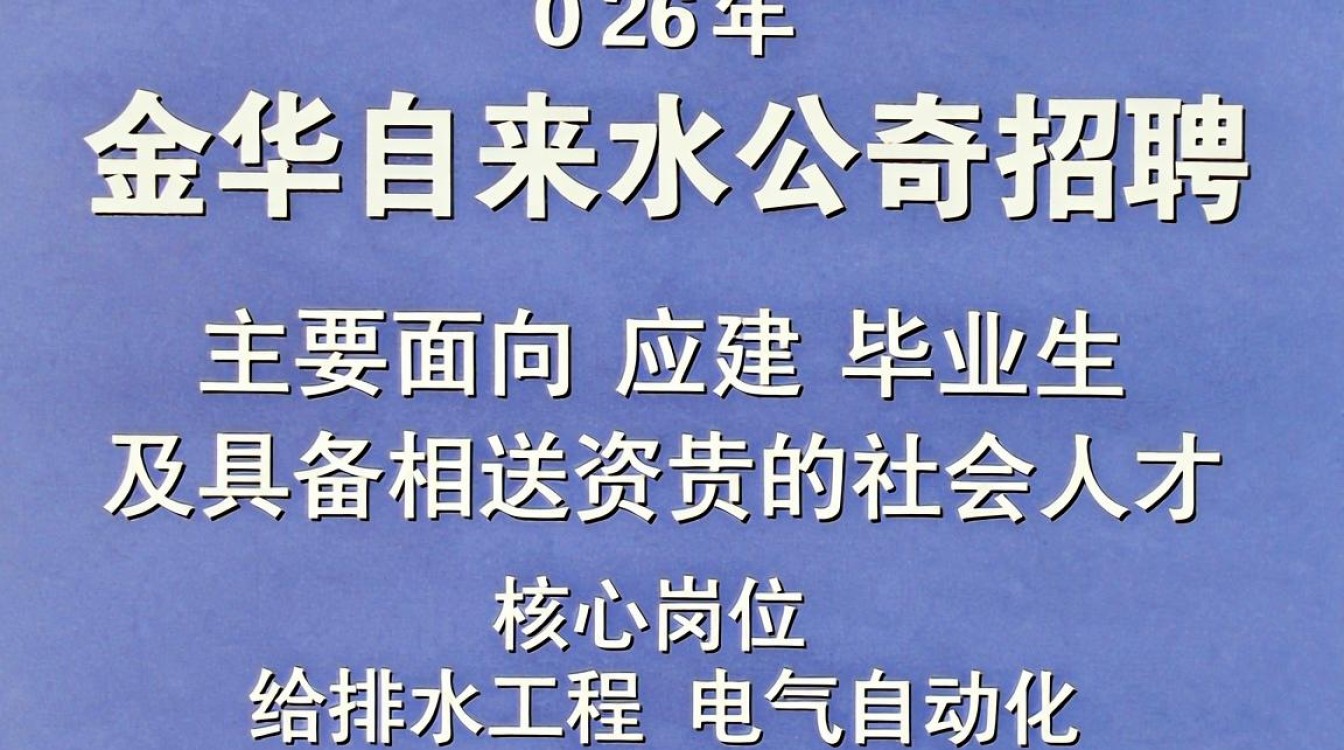 金华自来水公司招聘,金华自来水公司招聘条件是什么-图2 金华自来水公司招聘,金华自来水公司招聘条件是什么-图2