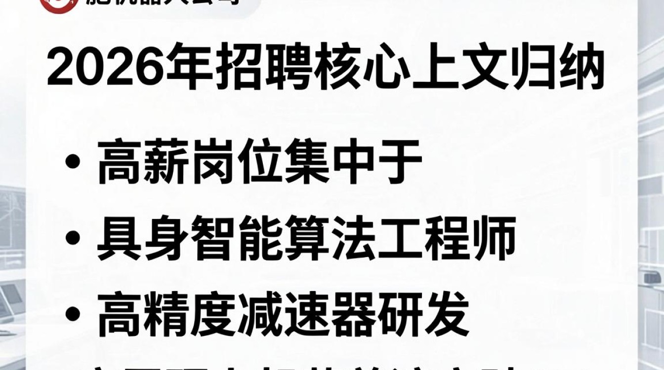 合肥机器人公司招聘,合肥机器人公司招聘待遇怎么样-图1 合肥机器人公司招聘,合肥机器人公司招聘待遇怎么样-图1