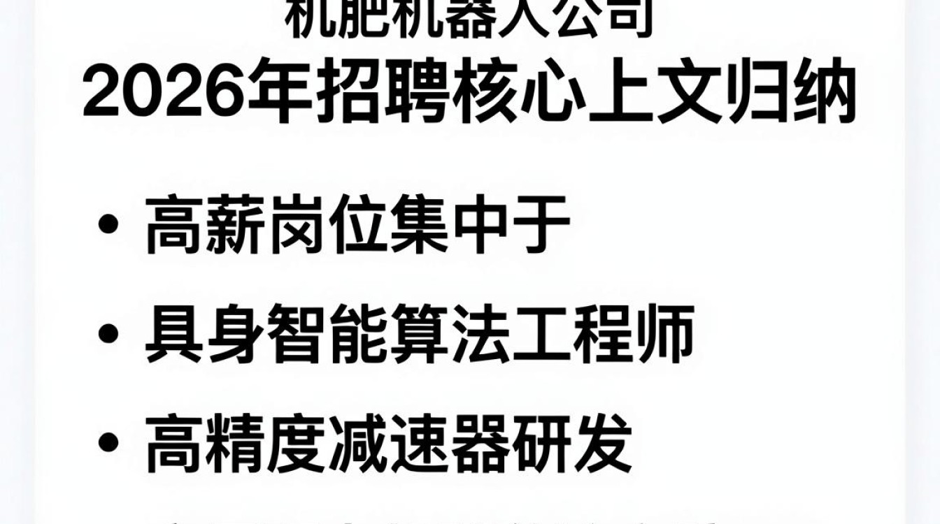 合肥机器人公司招聘,合肥机器人公司招聘待遇怎么样-图3 合肥机器人公司招聘,合肥机器人公司招聘待遇怎么样-图3