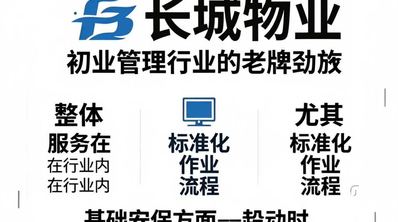 上海长城物业怎么样?上海长城物业服务质量评价-图1 上海长城物业怎么样?上海长城物业服务质量评价-图1