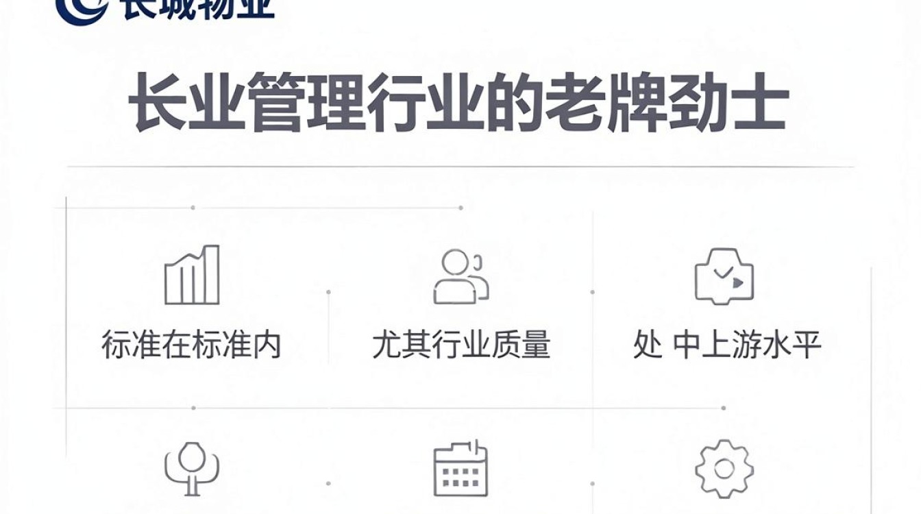 上海长城物业怎么样?上海长城物业服务质量评价-图3 上海长城物业怎么样?上海长城物业服务质量评价-图3