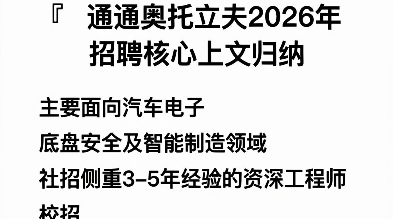 南通奥托立夫招聘信息,南通奥托立夫最新招聘-图1 南通奥托立夫招聘信息,南通奥托立夫最新招聘-图1