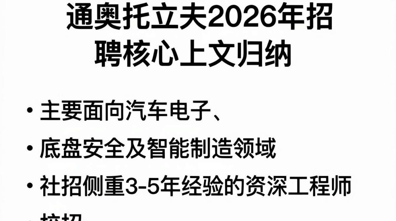 南通奥托立夫招聘信息,南通奥托立夫最新招聘-图2 南通奥托立夫招聘信息,南通奥托立夫最新招聘-图2
