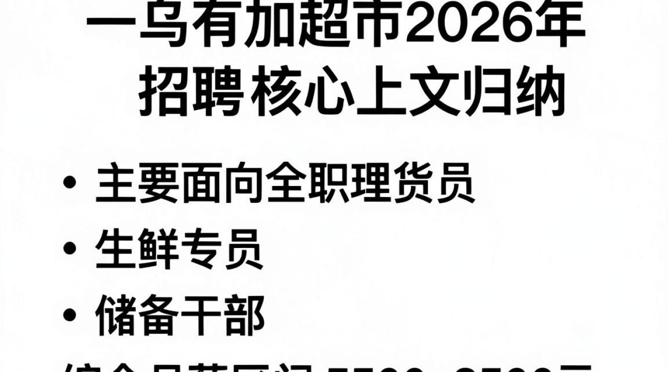 义乌有加利超市招聘,义乌超市招聘薪资高吗-图1 义乌有加利超市招聘,义乌超市招聘薪资高吗-图1