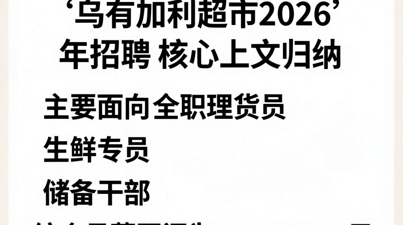 义乌有加利超市招聘,义乌超市招聘薪资高吗-图2 义乌有加利超市招聘,义乌超市招聘薪资高吗-图2