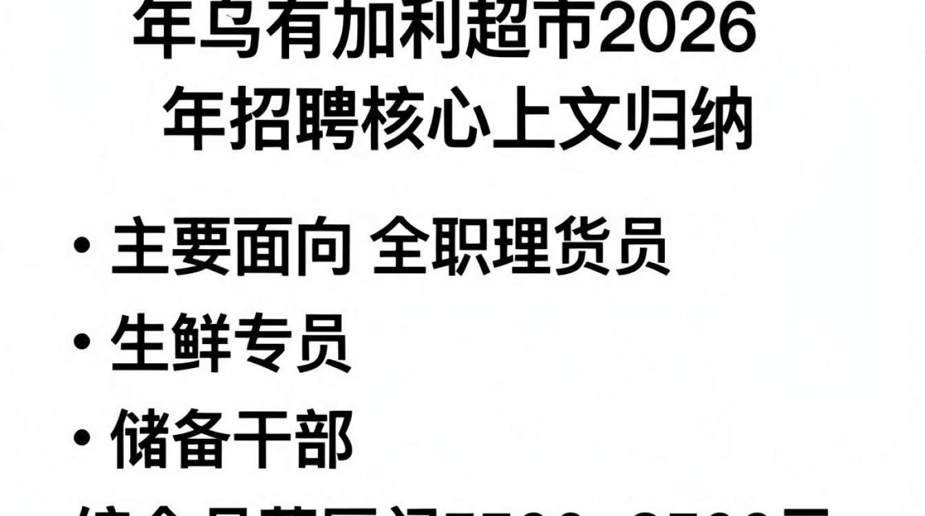 义乌有加利超市招聘,义乌超市招聘薪资高吗-图3 义乌有加利超市招聘,义乌超市招聘薪资高吗-图3