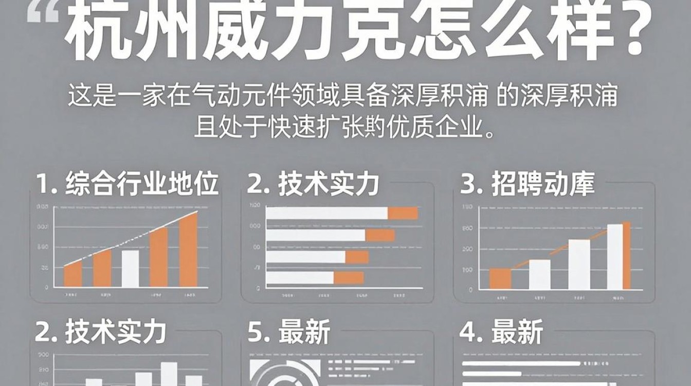 杭州威力克怎么样,杭州威力克评价-图1 杭州威力克怎么样,杭州威力克评价-图1