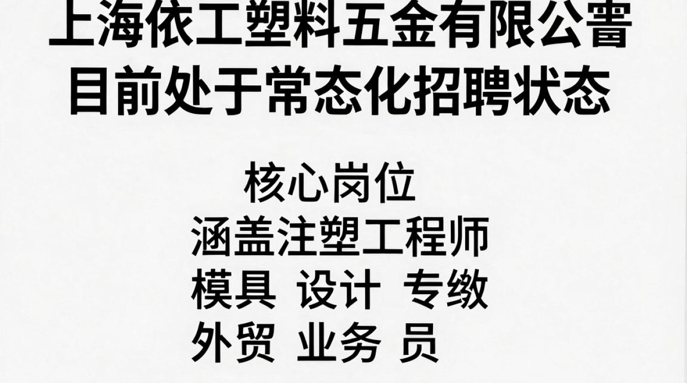 上海依工塑料五金有限公司招聘是真的吗,上海依工塑料五金有限公司招聘-图1 上海依工塑料五金有限公司招聘是真的吗,上海依工塑料五金有限公司招聘-图1