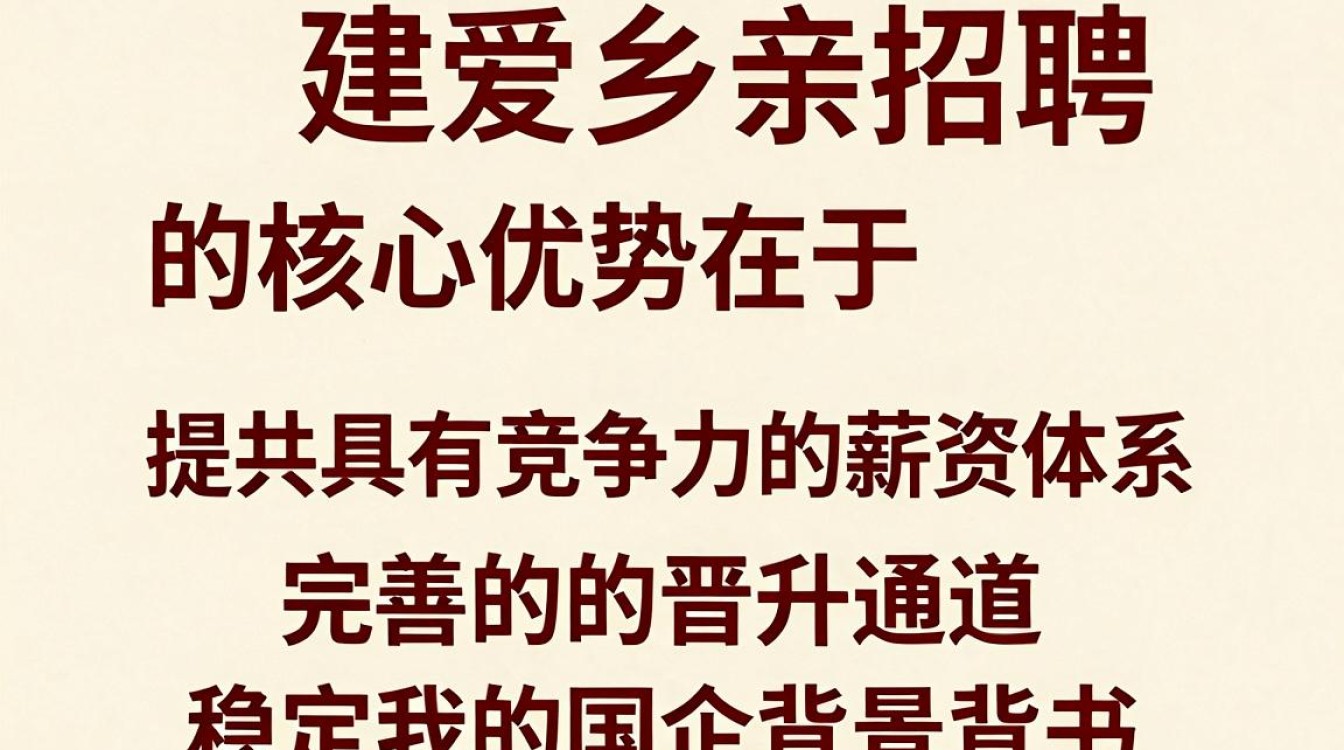 福建爱乡亲招聘是真的吗,福建爱乡亲招聘-图1 福建爱乡亲招聘是真的吗,福建爱乡亲招聘-图1