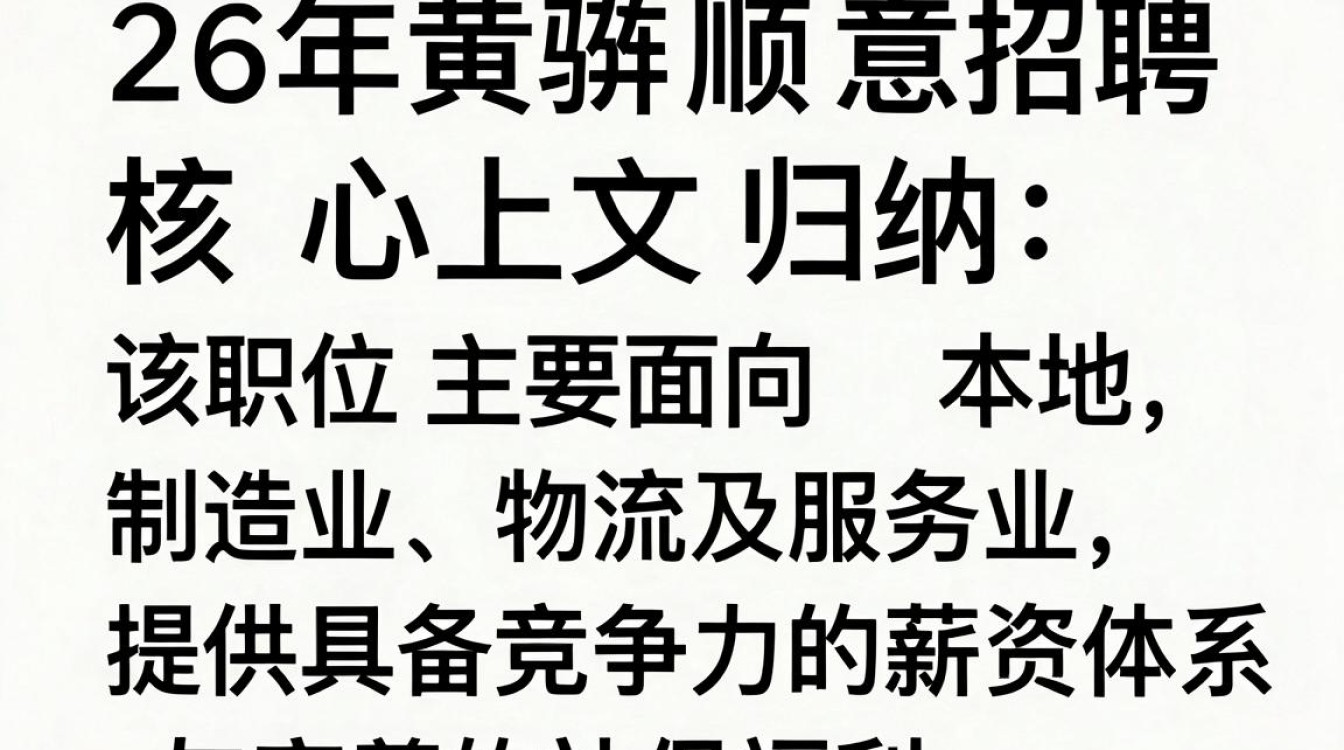 黄骅顺意招聘职位,黄骅顺意最新招聘-图1 黄骅顺意招聘职位,黄骅顺意最新招聘-图1