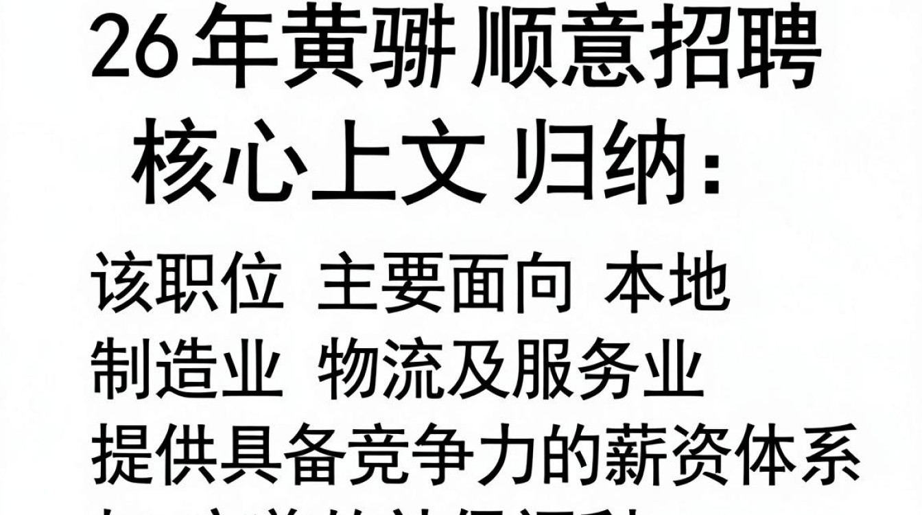 黄骅顺意招聘职位,黄骅顺意最新招聘-图2 黄骅顺意招聘职位,黄骅顺意最新招聘-图2