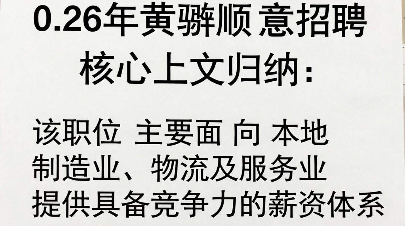 黄骅顺意招聘职位,黄骅顺意最新招聘-图3 黄骅顺意招聘职位,黄骅顺意最新招聘-图3