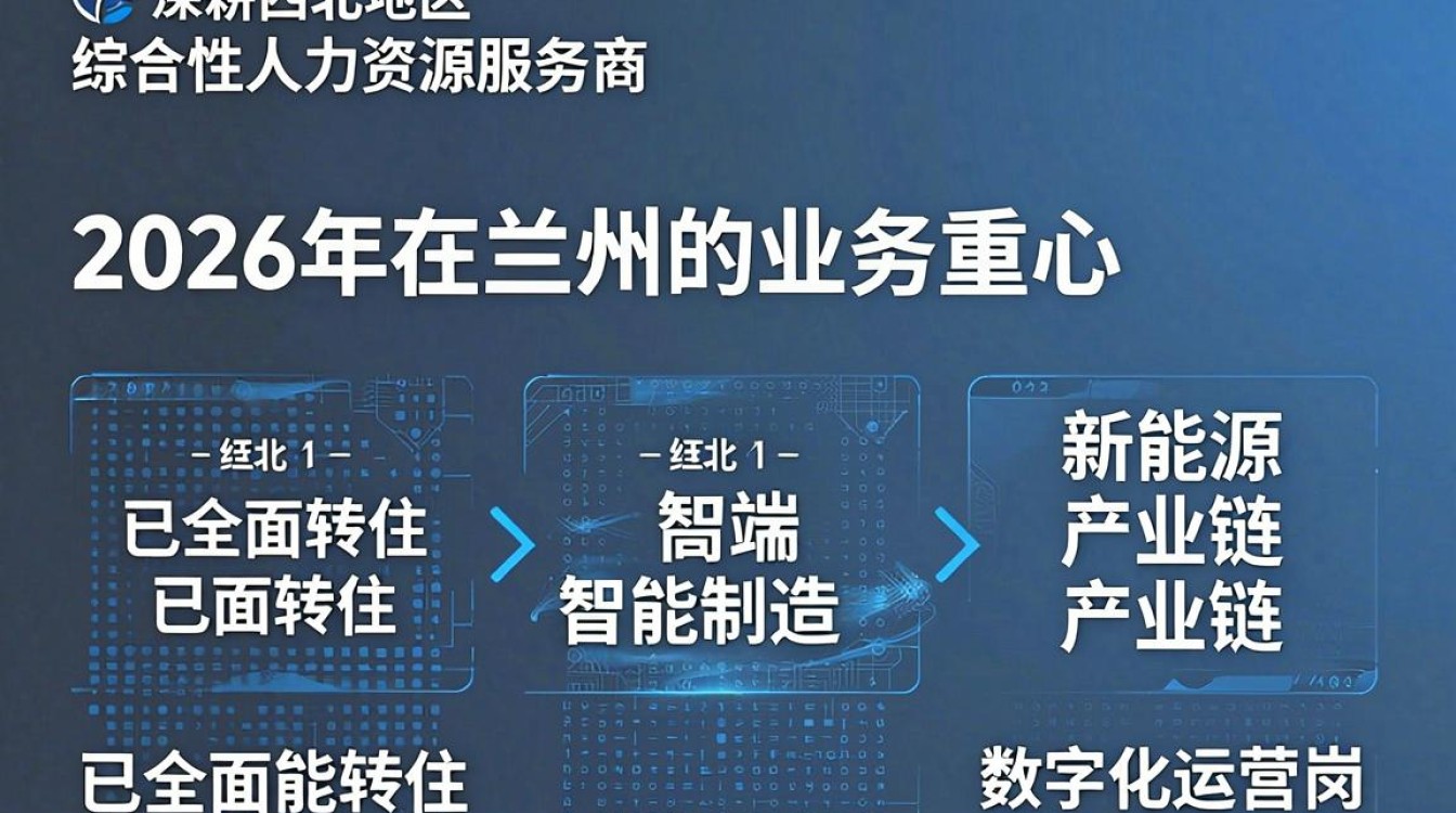 泰基招聘兰州，兰州泰基招聘最新职位有哪些-图3