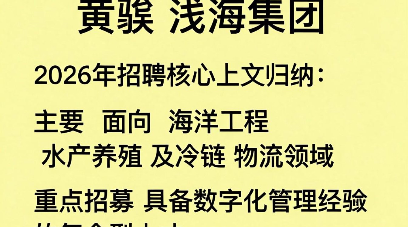 黄骅浅海集团招聘,黄骅浅海集团招聘最新岗位及要求-图1 黄骅浅海集团招聘,黄骅浅海集团招聘最新岗位及要求-图1