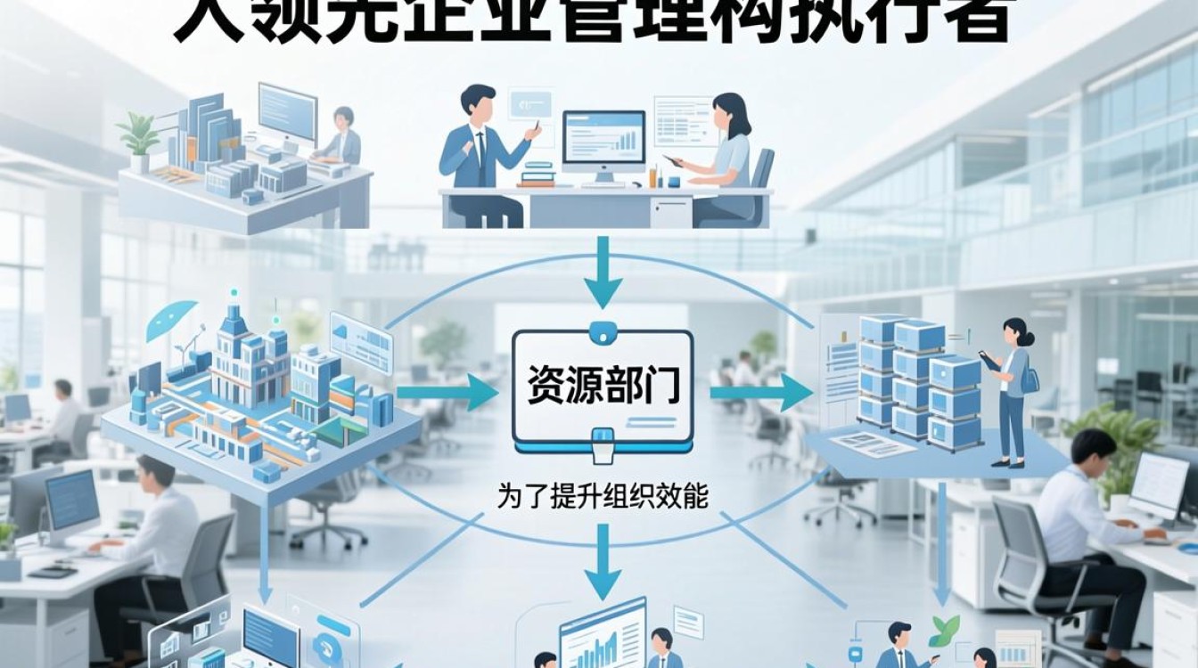 人事等通知，公司裁员前有哪些征兆？-图2