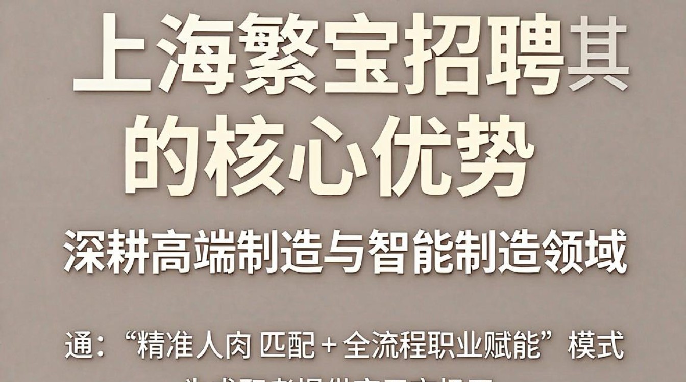 上海繁宝招聘靠谱吗，上海繁宝招聘信息-图2