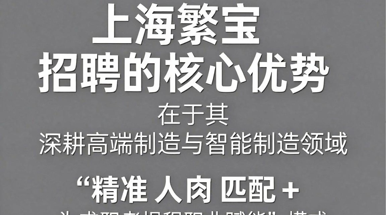 上海繁宝招聘靠谱吗，上海繁宝招聘信息-图1