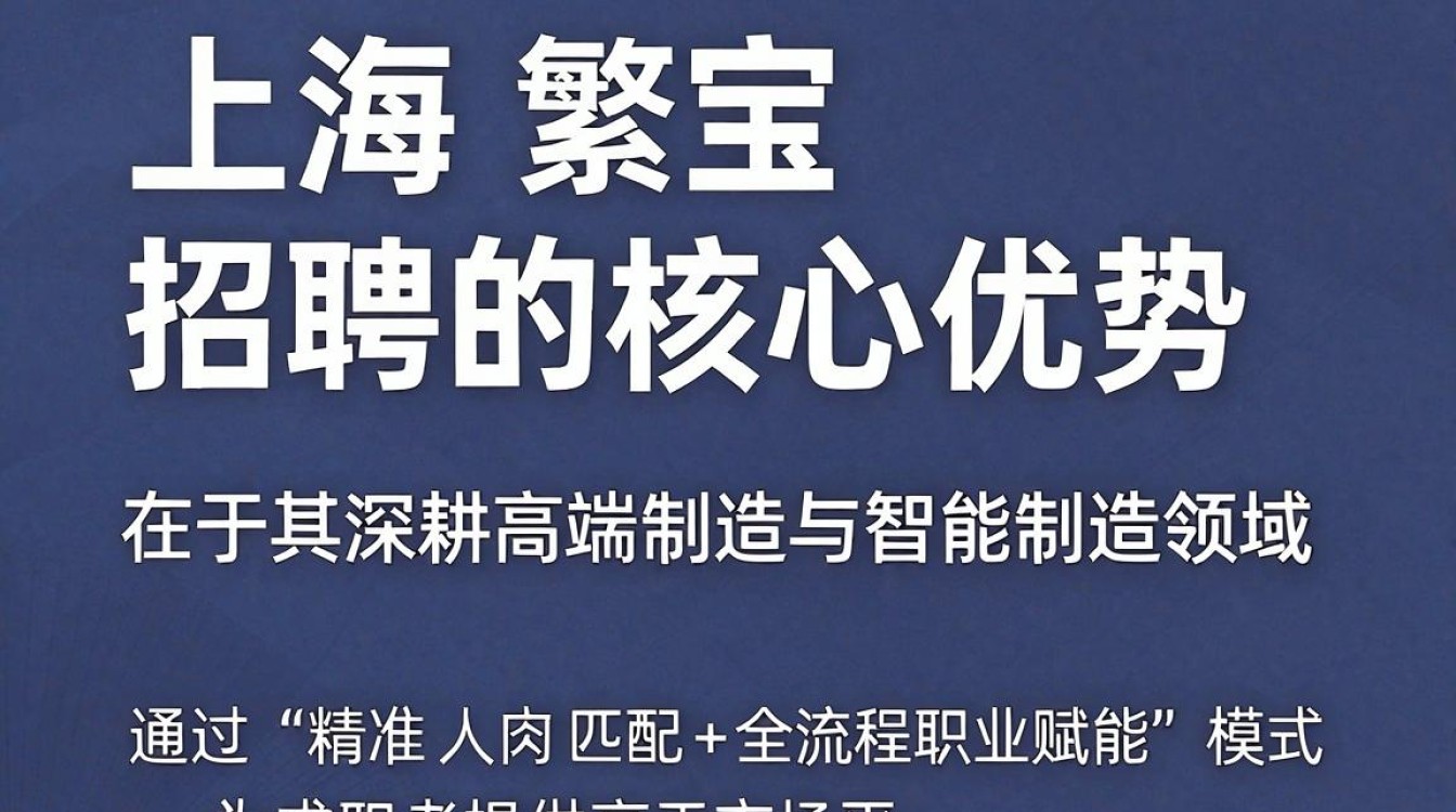 上海繁宝招聘靠谱吗，上海繁宝招聘信息-图3