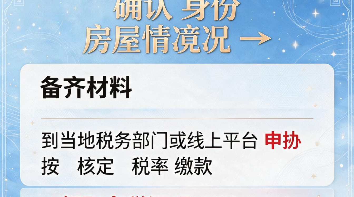 如何交契税,新房契税怎么交最省钱?-图2 如何交契税,新房契税怎么交最省钱?-图2