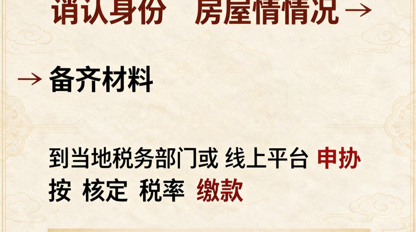 如何交契税,新房契税怎么交最省钱?-图3 如何交契税,新房契税怎么交最省钱?-图3