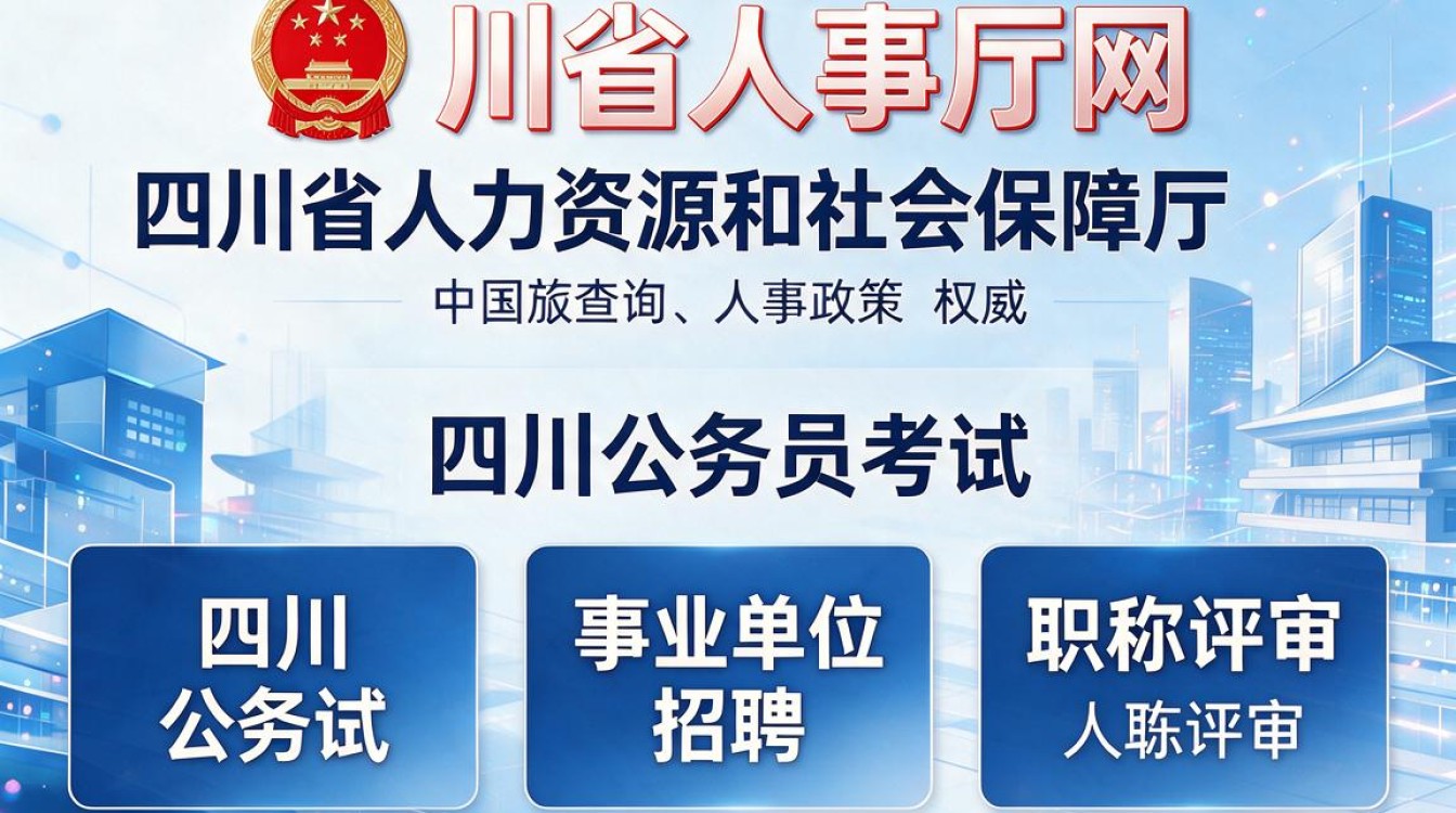 四川省人事厅官网是什么？四川人事考试网入口在哪-图2