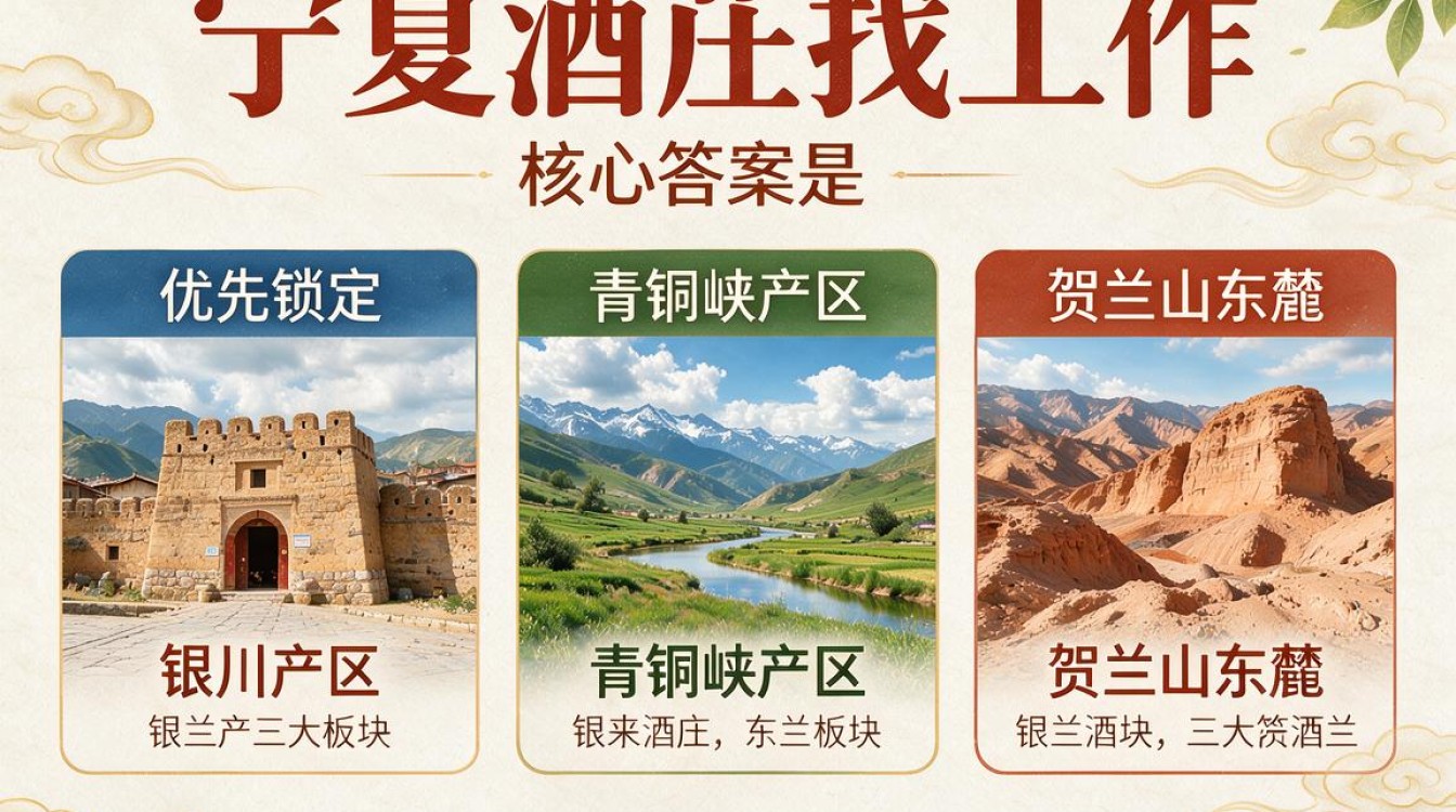宁夏酒庄招聘-图1 宁夏酒庄招聘-图1