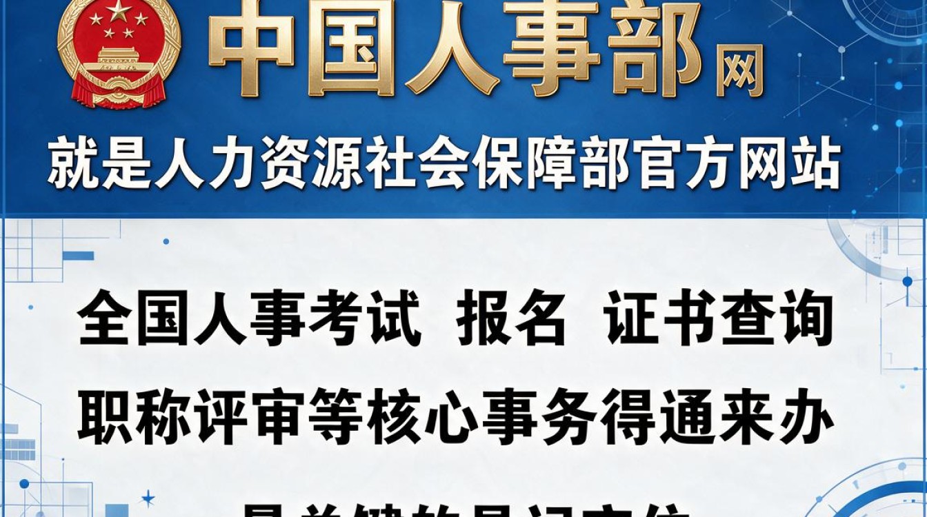 中国人事部网是什么网站，如何快速查询职业资格证书？-图2