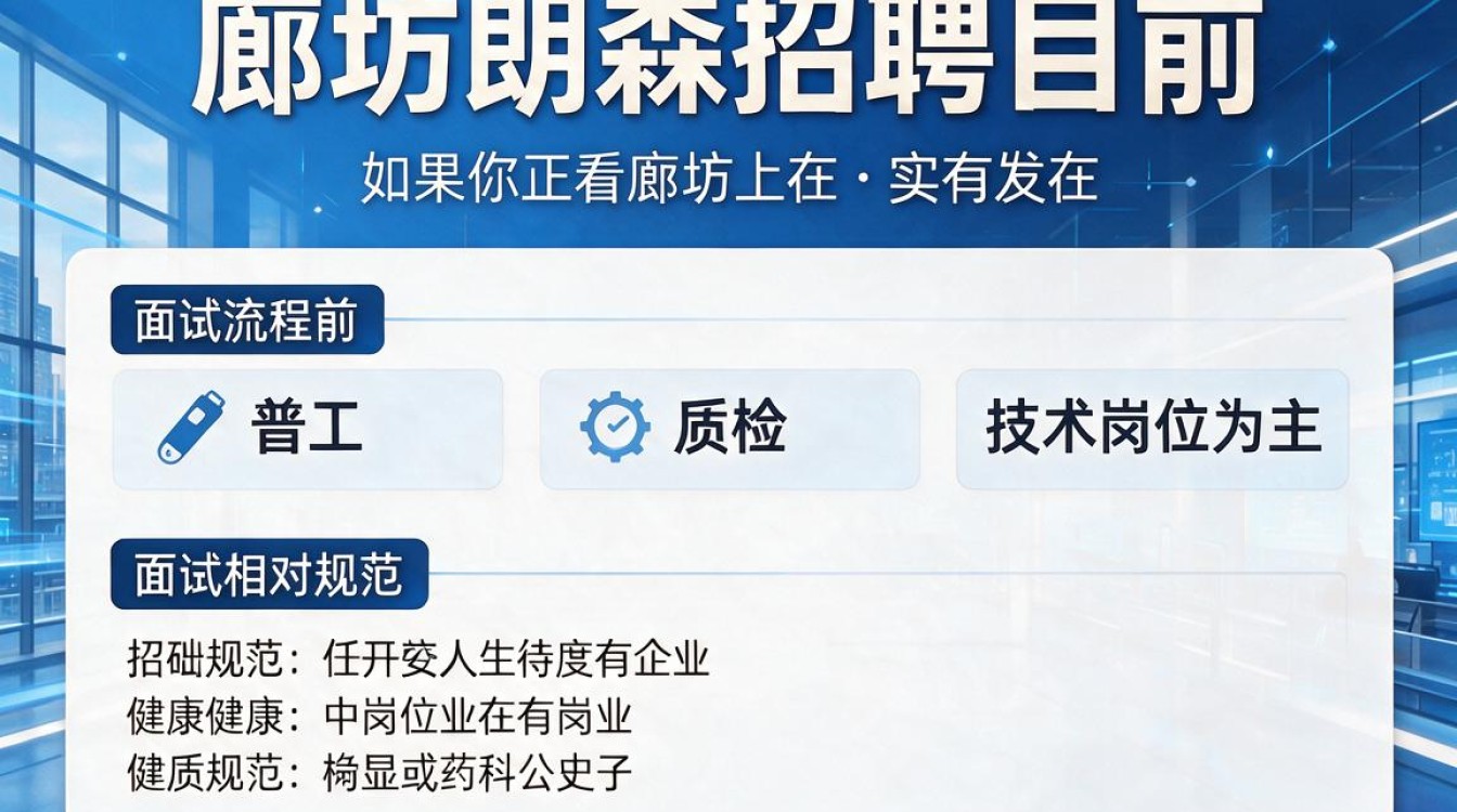 廊坊朗森招聘怎么样,工作待遇好不好?-图3 廊坊朗森招聘怎么样,工作待遇好不好?-图3