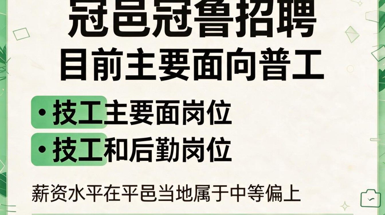 平邑冠鲁招聘最新岗位有哪些?冠鲁集团招聘条件要求介绍-图1 平邑冠鲁招聘最新岗位有哪些?冠鲁集团招聘条件要求介绍-图1