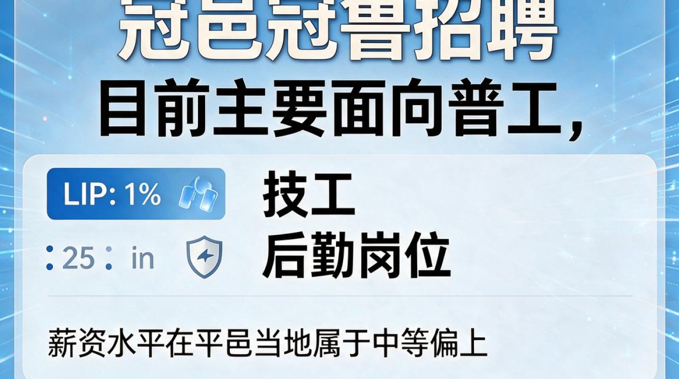 平邑冠鲁招聘最新岗位有哪些?冠鲁集团招聘条件要求介绍-图2 平邑冠鲁招聘最新岗位有哪些?冠鲁集团招聘条件要求介绍-图2