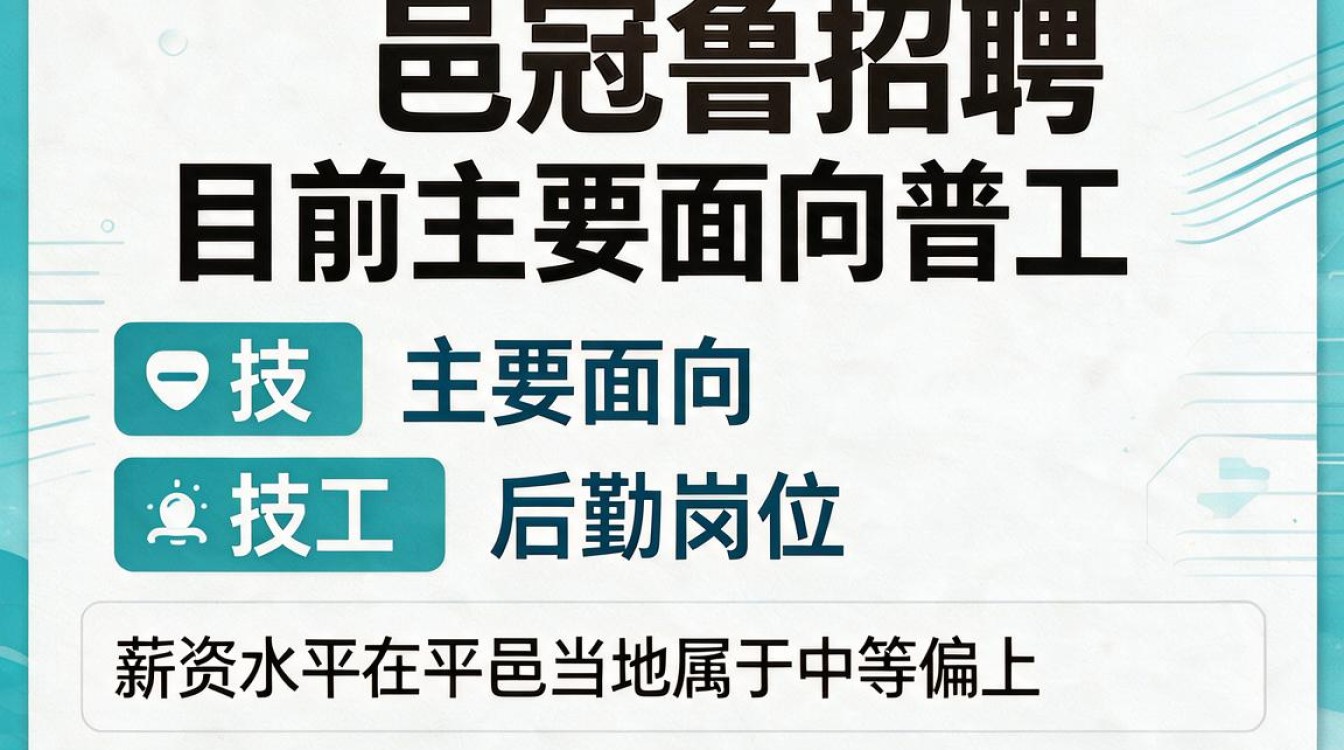 平邑冠鲁招聘最新岗位有哪些?冠鲁集团招聘条件要求介绍-图3 平邑冠鲁招聘最新岗位有哪些?冠鲁集团招聘条件要求介绍-图3