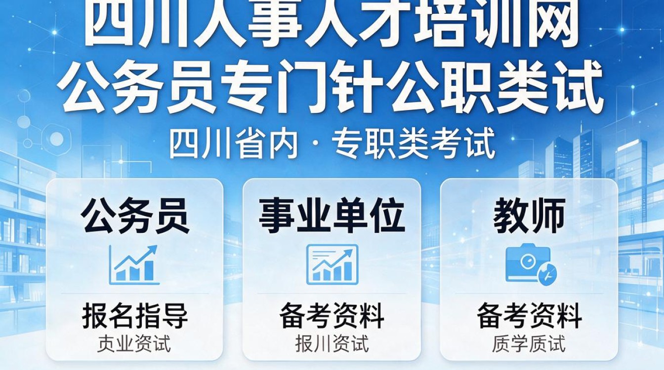 四川人事人才培训网-图3 四川人事人才培训网-图3
