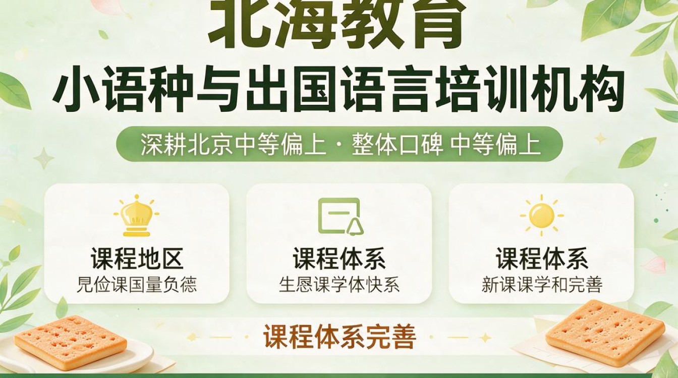 三海教育怎么样，口碑好不好值不值得报名？-图1