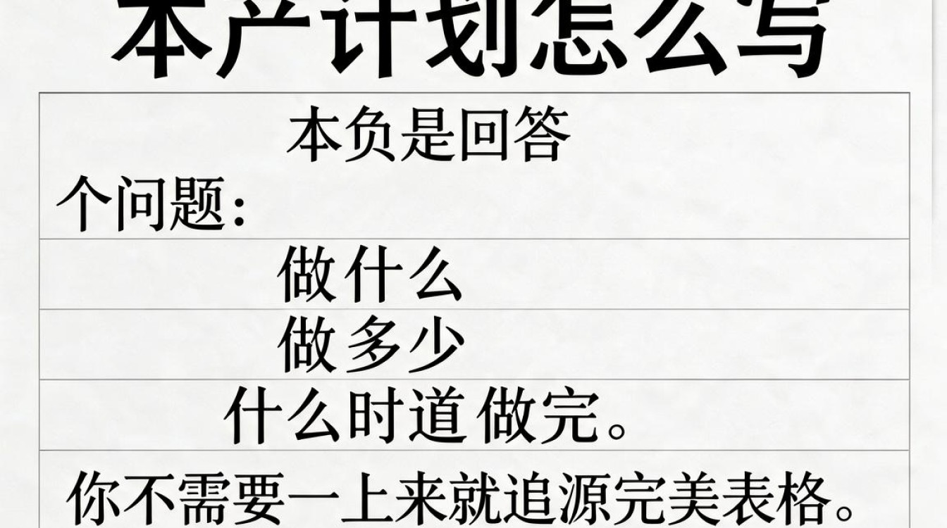 生产计划怎么写,如何制定一份实用的生产计划表模板?-图1 生产计划怎么写,如何制定一份实用的生产计划表模板?-图1