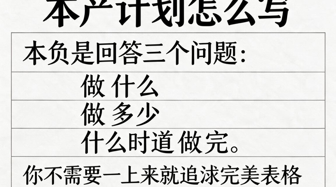 生产计划怎么写,如何制定一份实用的生产计划表模板?-图2 生产计划怎么写,如何制定一份实用的生产计划表模板?-图2