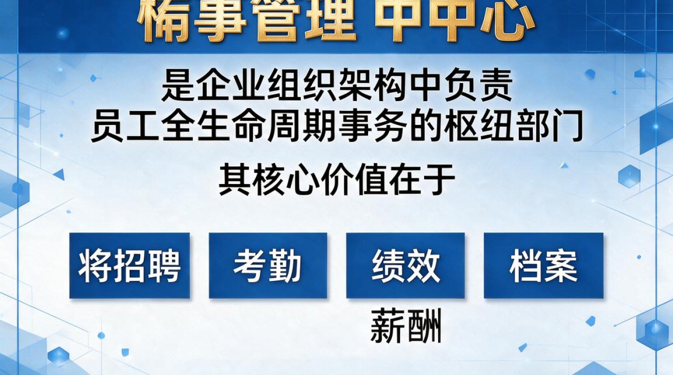 人事管理中心是什么?,人事管理系统哪个好用?-图2 人事管理中心是什么?,人事管理系统哪个好用?-图2