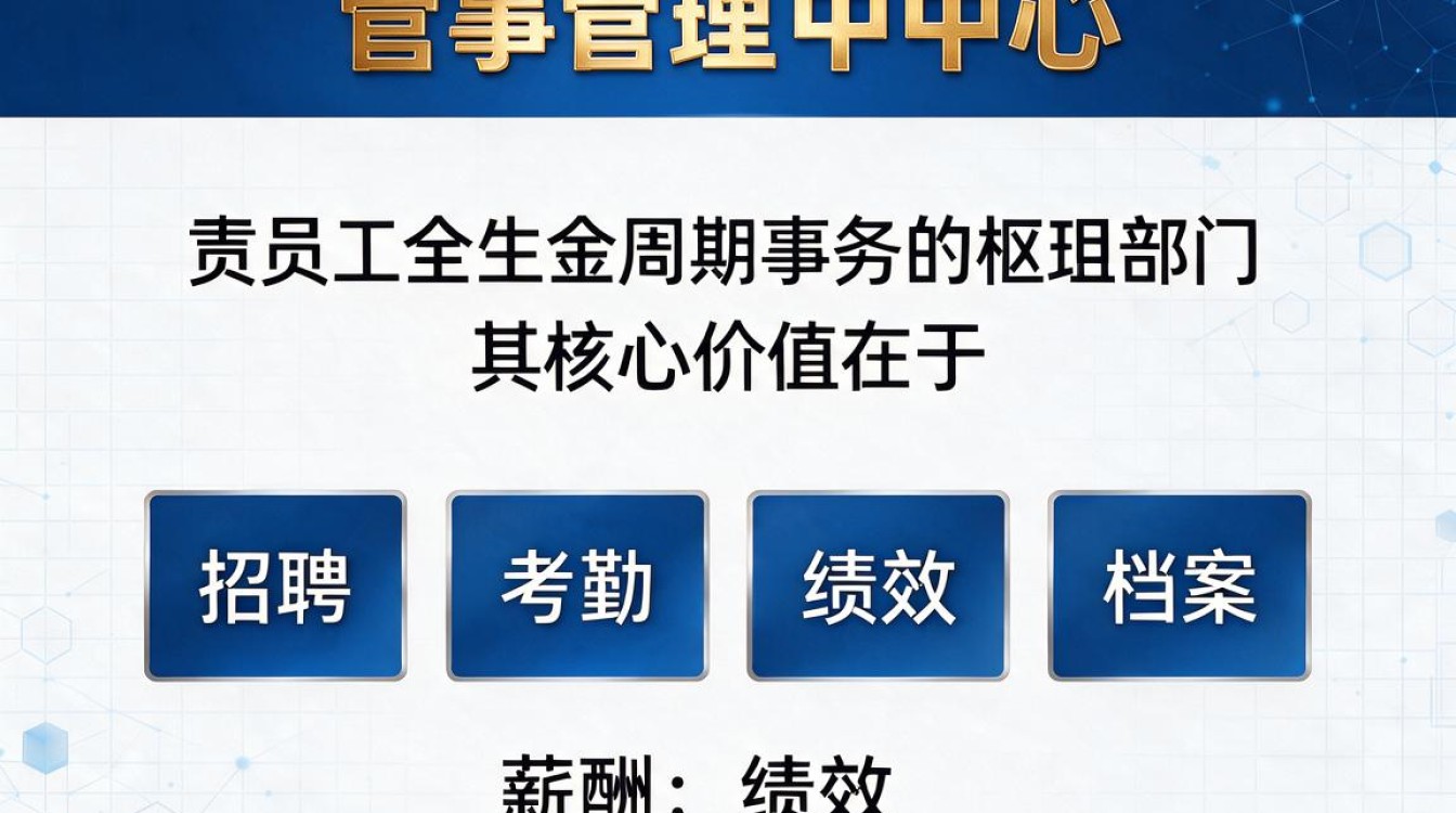 人事管理中心是什么?,人事管理系统哪个好用?-图1 人事管理中心是什么?,人事管理系统哪个好用?-图1